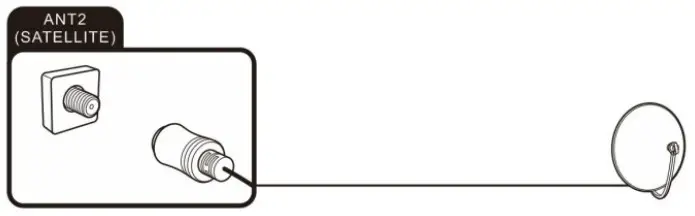 BLAUPUNKT 40FB5000 Smart LED TV - fig20