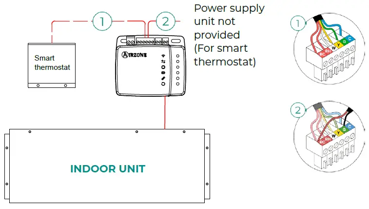 AIRZONE-AZAI6WSPDKC-Daikin-Plus-Interface-fig- (4)
