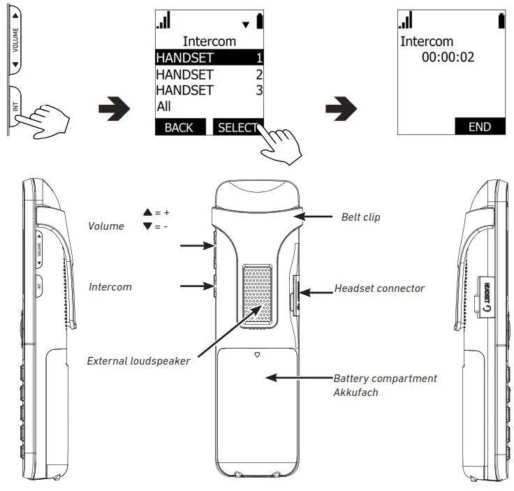 snom M10 SC Handset - 7