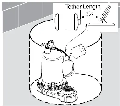 Flotec-FPZS25T-Submersible-Plastic-Sump-Pumps-Owner's-Manual-fig-2