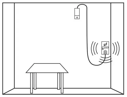 eLeKTRoTeCHNiK SCHABUS GX-K1 HFC Alarm - Fig