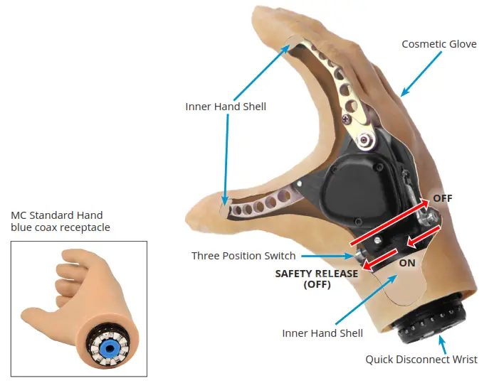 fillauer 1910013 MC Standard Hand - 1
