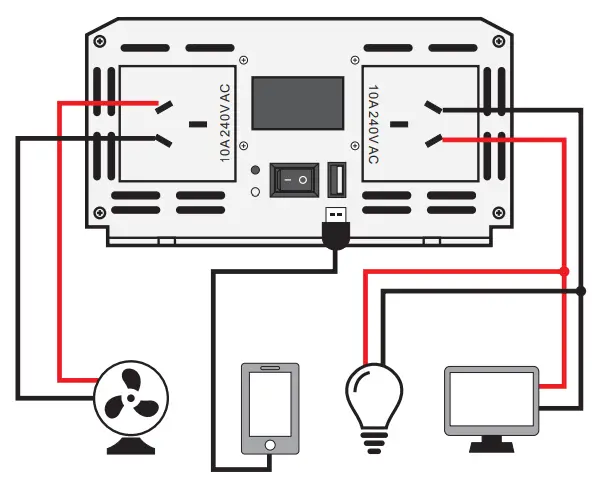 ATEMPOWER PSI3000-BLK-UD-AP 3000W DC-AC Pure Sine Wave Inverter - Fig 2