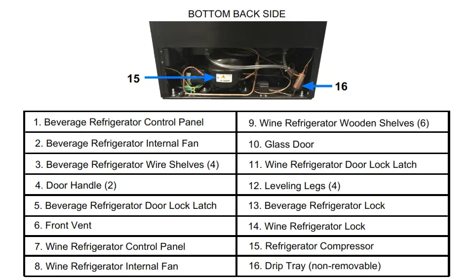 Wine Refrigerator 88 - BOTTOM BACK SIDE