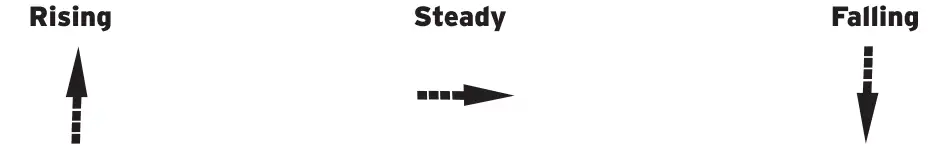 AcuRite OO592W Deluxe Wireless Weather Station & Atomic Clock - Moon Phase 2