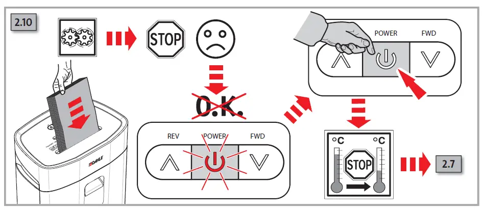 DAHLE PaperSAFE PS 240 Deskside Shredder 10