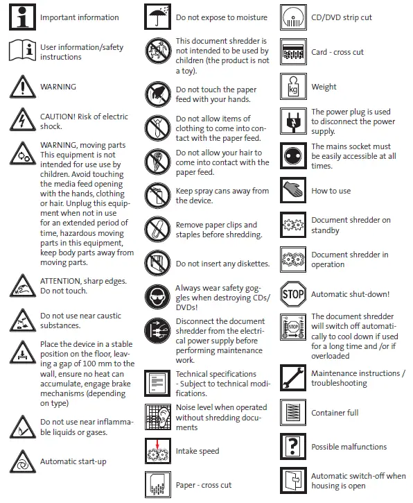 DAHLE PaperSAFE PS 240 Deskside Shredder 2