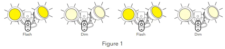 WASSERSTEIN-Arlo-Ultra-Ultra-2-Pro-3-Pro-4-Smart-Plug-in-Floodlight-fig-14