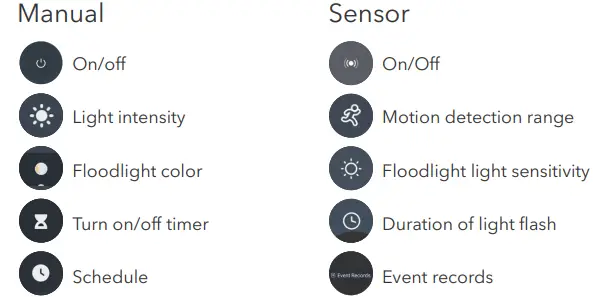 WASSERSTEIN-Arlo-Ultra-Ultra-2-Pro-3-Pro-4-Smart-Plug-in-Floodlight-fig-20