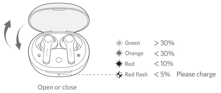 IKEA BROGRUND Wash Basin Mixer Tap - earfun Air Pro 2 Hybrid ANC True Wireless Earbuds - 3