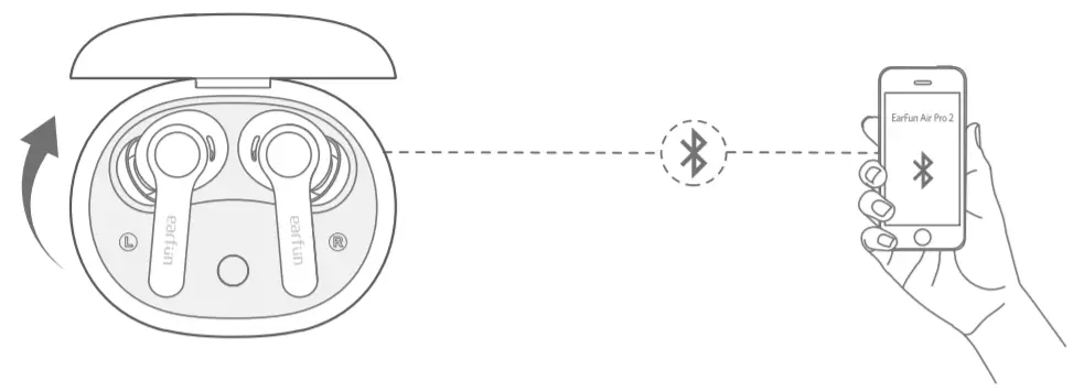 IKEA BROGRUND Wash Basin Mixer Tap - earfun Air Pro 2 Hybrid ANC True Wireless Earbuds - 6