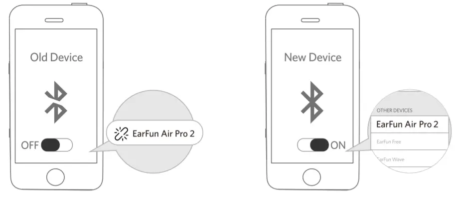 IKEA BROGRUND Wash Basin Mixer Tap - earfun Air Pro 2 Hybrid ANC True Wireless Earbuds - 6a