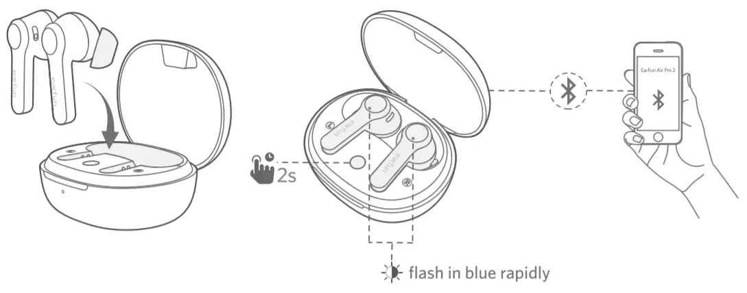 IKEA BROGRUND Wash Basin Mixer Tap - earfun Air Pro 2 Hybrid ANC True Wireless Earbuds - 6b