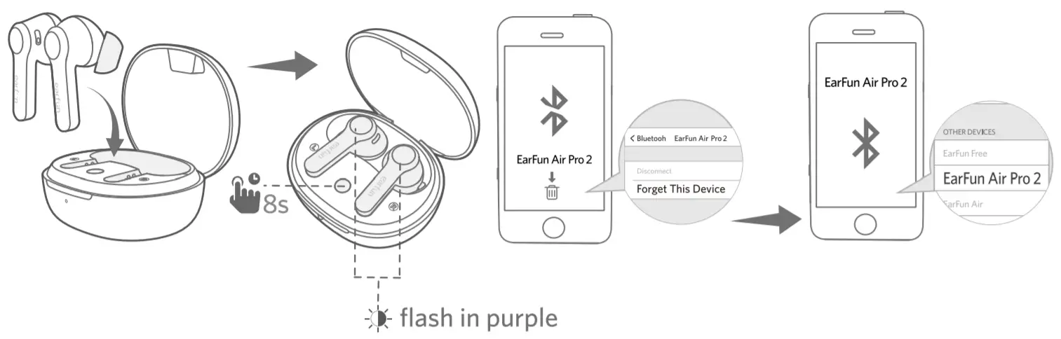 IKEA BROGRUND Wash Basin Mixer Tap - earfun Air Pro 2 Hybrid ANC True Wireless Earbuds - Playing music14