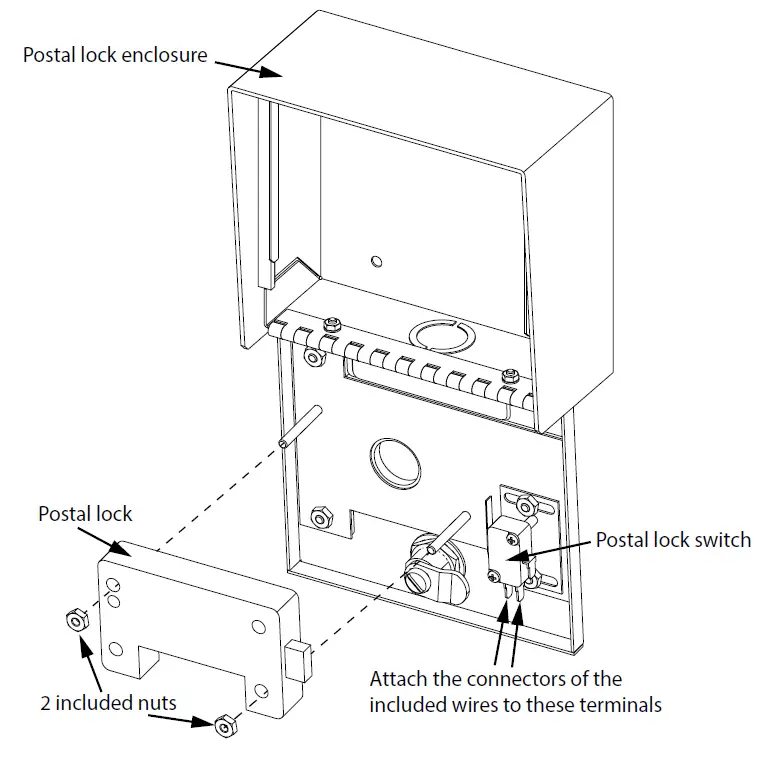 Mircom TX3-PL-ENCL Postal Lock Enclosure 2