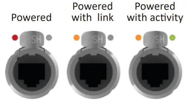 SONIFEX AVN DIO0 Series DIO Audiophile Dante Interfaces - fig 3