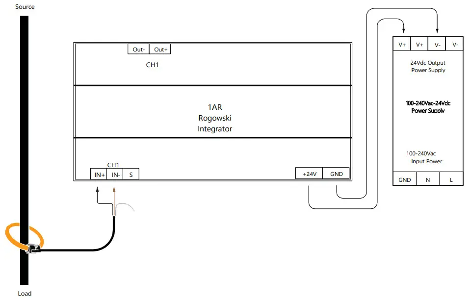 ACCUENERGY RIK 1AR Relay Class Integrator - Installation