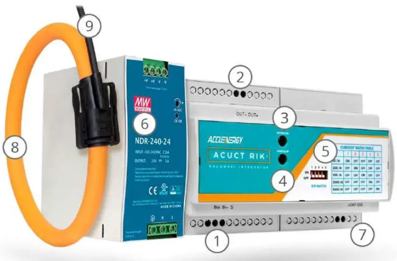 ACCUENERGY RIK 1AR Relay Class Integrator - Rogowski Coil Input