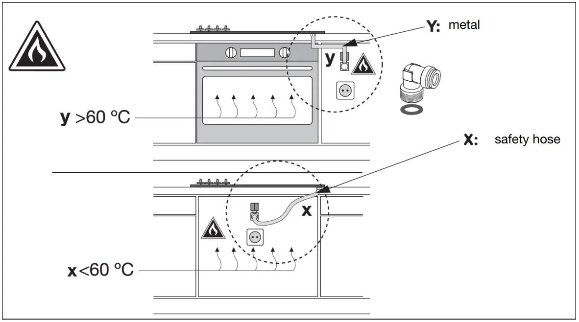 ASKO HG1935AD 90cm Pro Series Natural Gas Cooktop - Fig 17