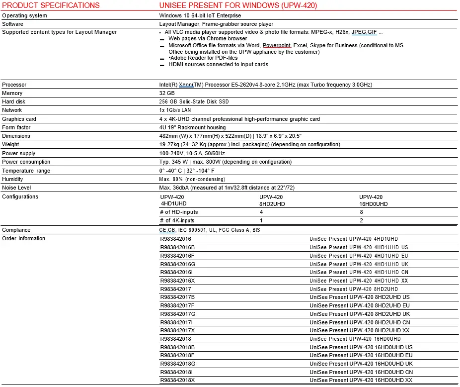 BARCO UPW-420 Effective Video Wall Controller-FIG2