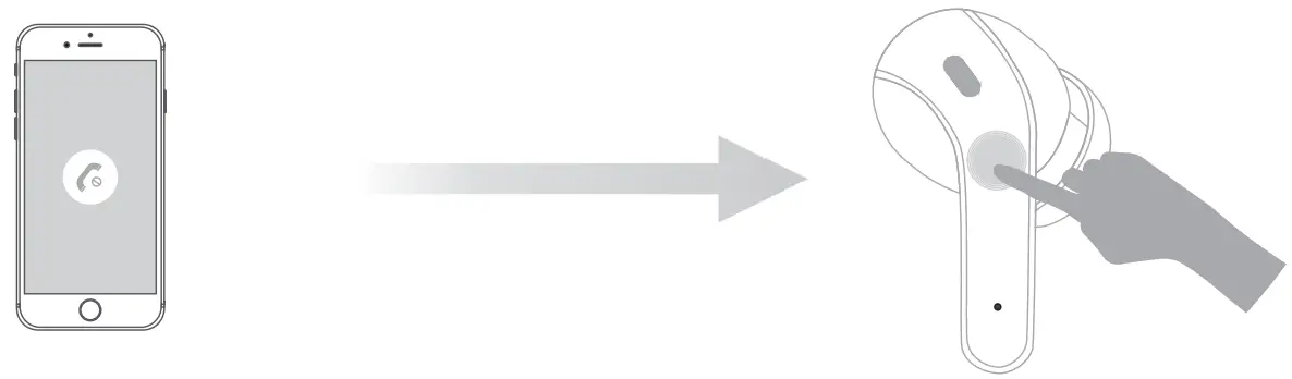 ZINGBIRD X15 002 Wireless Earbuds Bluetooth Headphones 60H Playtime Ear Buds - Figure 10