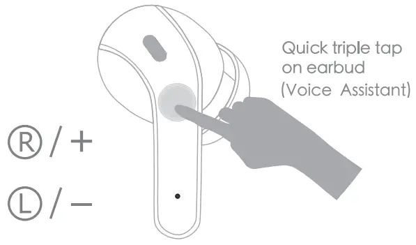 ZINGBIRD X15 002 Wireless Earbuds Bluetooth Headphones 60H Playtime Ear Buds - Figure 12