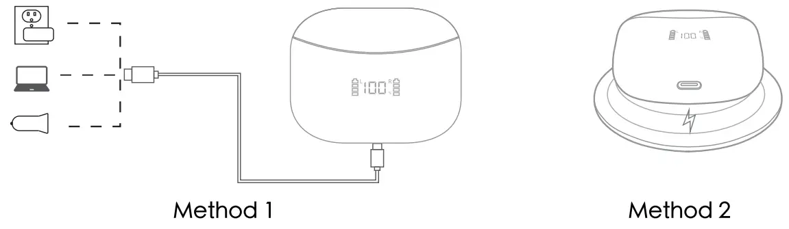 ZINGBIRD X15 002 Wireless Earbuds Bluetooth Headphones 60H Playtime Ear Buds - Figure 16