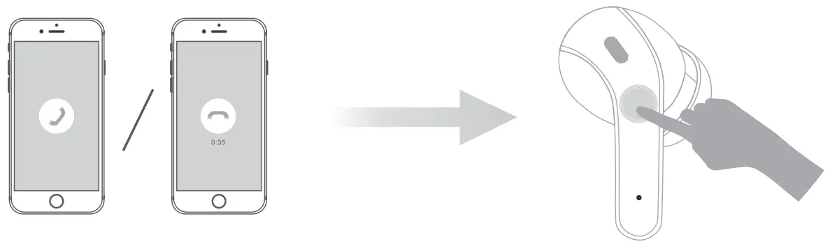 ZINGBIRD X15 002 Wireless Earbuds Bluetooth Headphones 60H Playtime Ear Buds - Figure 9