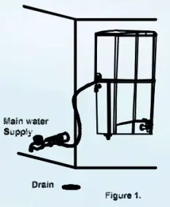 Installation Instruction