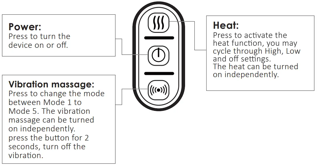 COMFIER CF 5701G Heated Knee Brace with Massage - Power