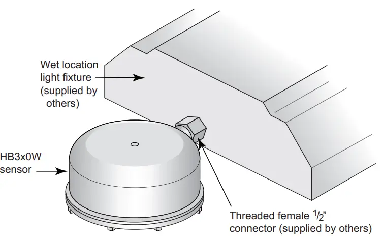 legrand-HB330W-High-Bay-Control-Module-FIG-2