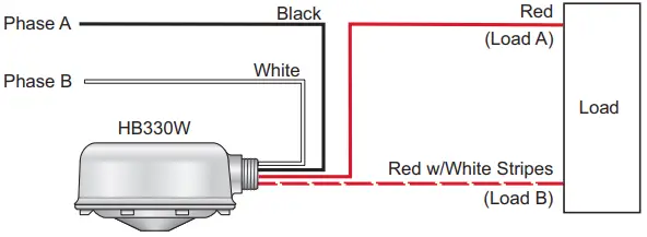 legrand-HB330W-High-Bay-Control-Module-FIG-5