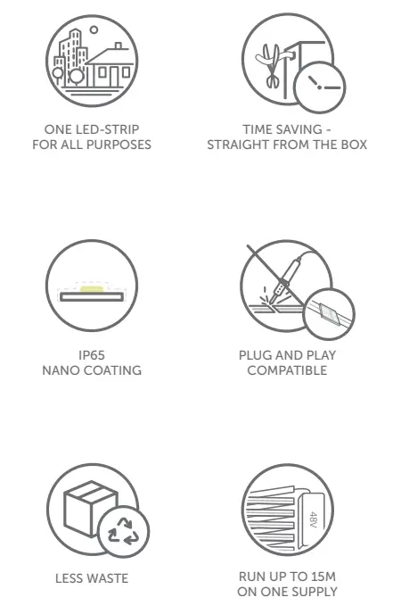 Q-LINE-GO-GO-LED-Strip-Light-FIG- (1)