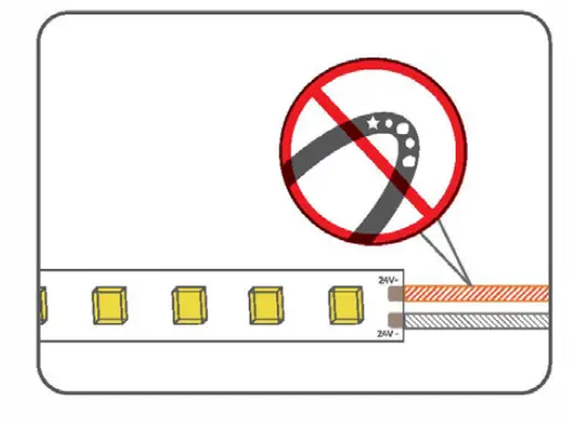 Q-LINE-GO-GO-LED-Strip-Light-FIG- (10)