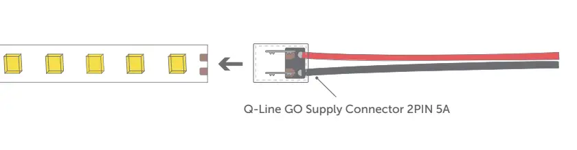 Q-LINE-GO-GO-LED-Strip-Light-FIG- (13)