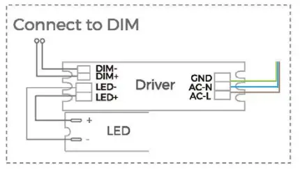Q-LINE-GO-GO-LED-Strip-Light-FIG- (19)