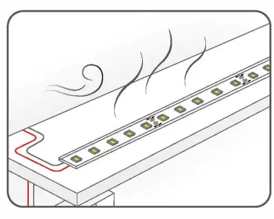 Q-LINE-GO-GO-LED-Strip-Light-FIG- (7)