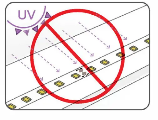 Q-LINE-GO-GO-LED-Strip-Light-FIG- (9)