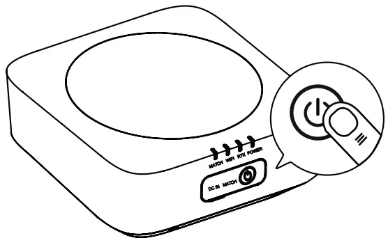 Activating The Aircraft