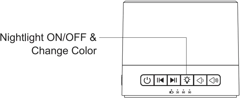 BUFFBEE C5 Sound Machine with Nightlight-FIG12