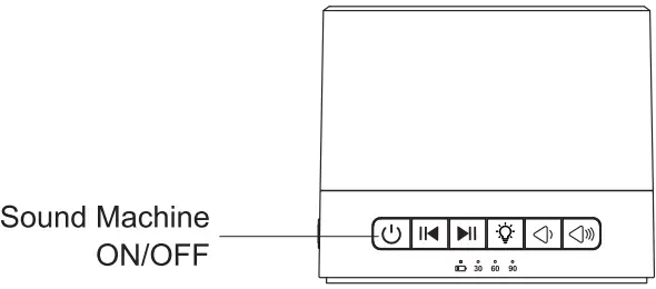 BUFFBEE C5 Sound Machine with Nightlight-FIG7