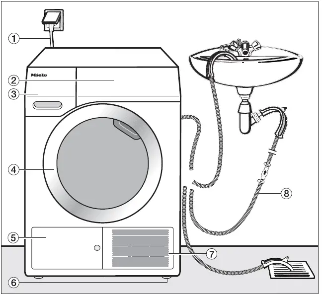 Miele-TEA-235-WP-Heat-Pump-Tumble-Dryer-fig-1