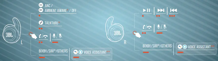 JBL ReflectMini NC TWS - BUTTON COMMAND