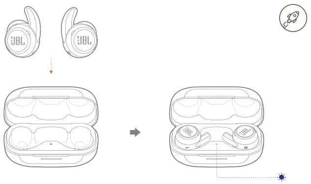 JBL ReflectMini NC TWS - First