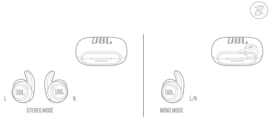 JBL ReflectMini NC TWS - SYNC
