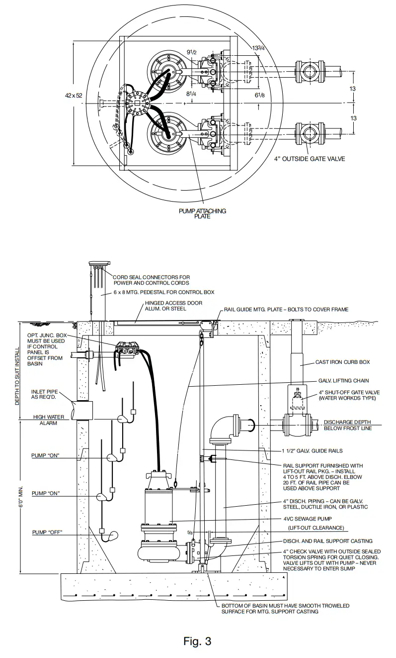 PENTAIR Myers 4V Solids Handling Pumps - Fig 1