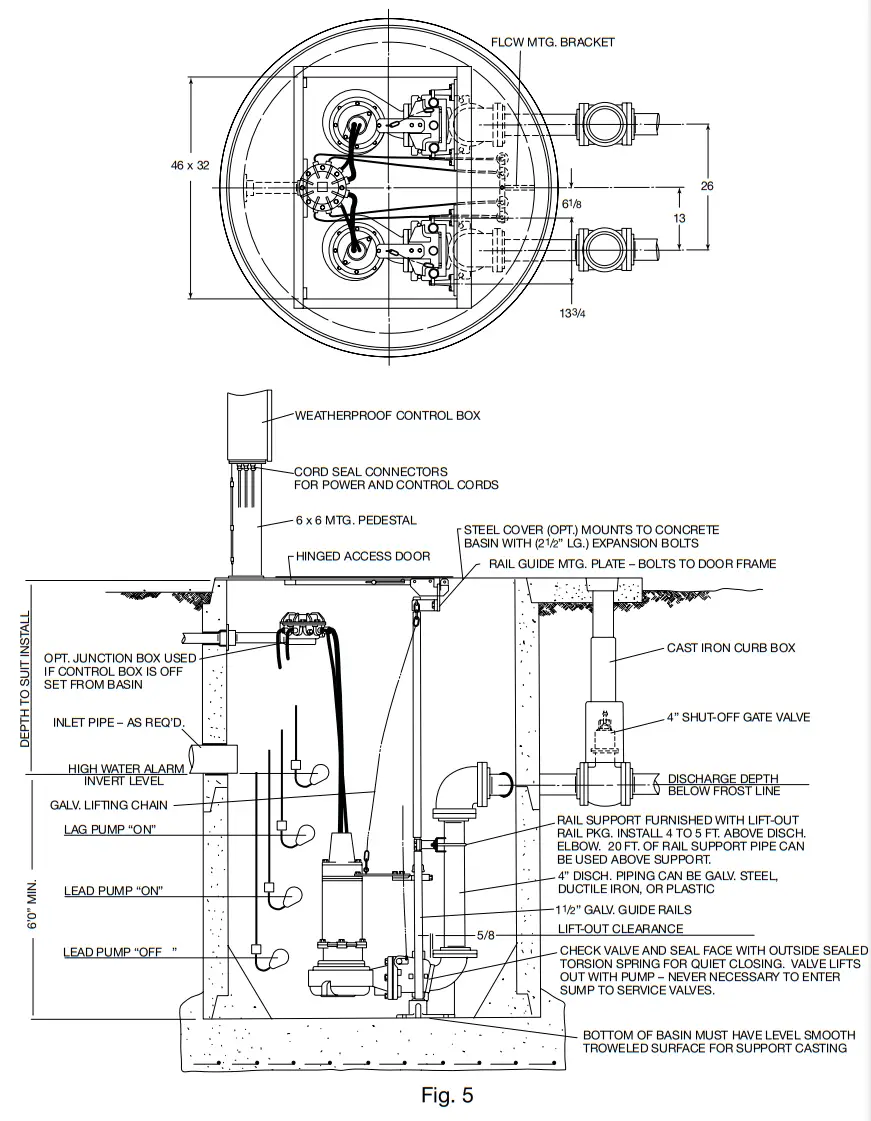 PENTAIR Myers 4V Solids Handling Pumps - Fig 3