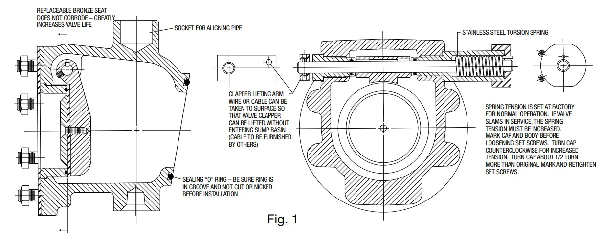 PENTAIR Myers 4V Solids Handling Pumps