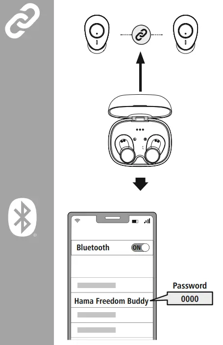 hama 00184161 Freedom Buddy Bluetooth Earphone - Fig 4