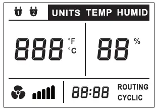 ABESTORM NeatyFresh Pro Crawlspace Ventilation Fan 5